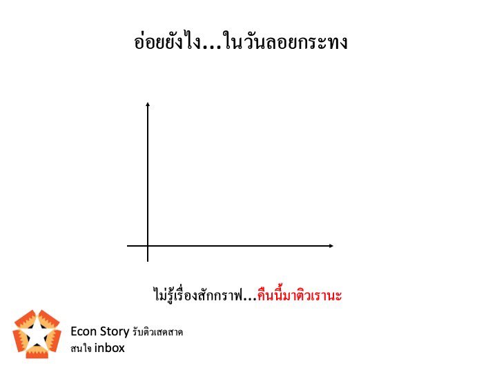 Econstorytutor's tweet photo. สุขสันต์วันลอยกระทง
#ติวเศรษฐศาสตร์ #ติวเสดสาด #EconStory #ติวเสดสาดออนไลน์ #เสดสาด #เศรษฐศาสตร์ 
-------------------------
Econ story รับติวเ��ดสาด
https://t.co/XdKiEz8fxi
ID Line : Bebae
รับติวทุกระดับ ทั้งโรงเรียน มหาลัยในไทยและต่างประเทศ ม ต้น ม ปลาย ป ตรี ป โท สอบถามได้ครับ https://t.co/E9JsrMmVLw