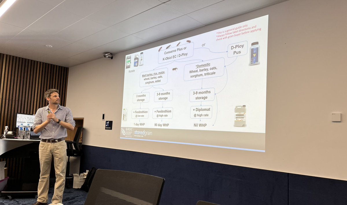 Spent the day with the Marcus Oldham College 3rd year ag students today. Pest prevention, fumigation and the economics of on-farm grain storage options. <a href="/marcusoldham1/">Marcus Oldham</a> <a href="/theGRDC/">GRDC</a> <a href="/1800weevil/">Ben White</a>