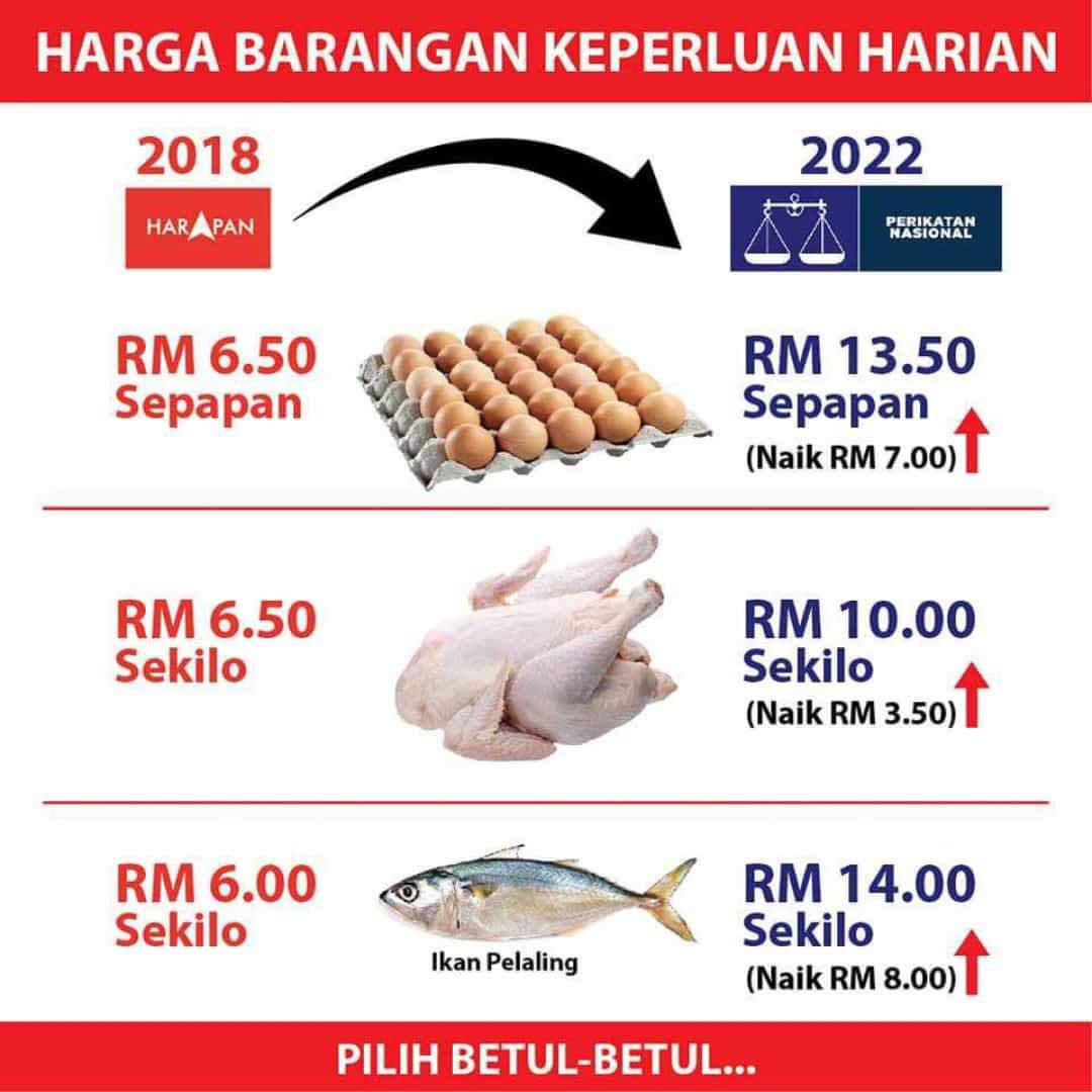 Dr. Rais Hussin tweet media