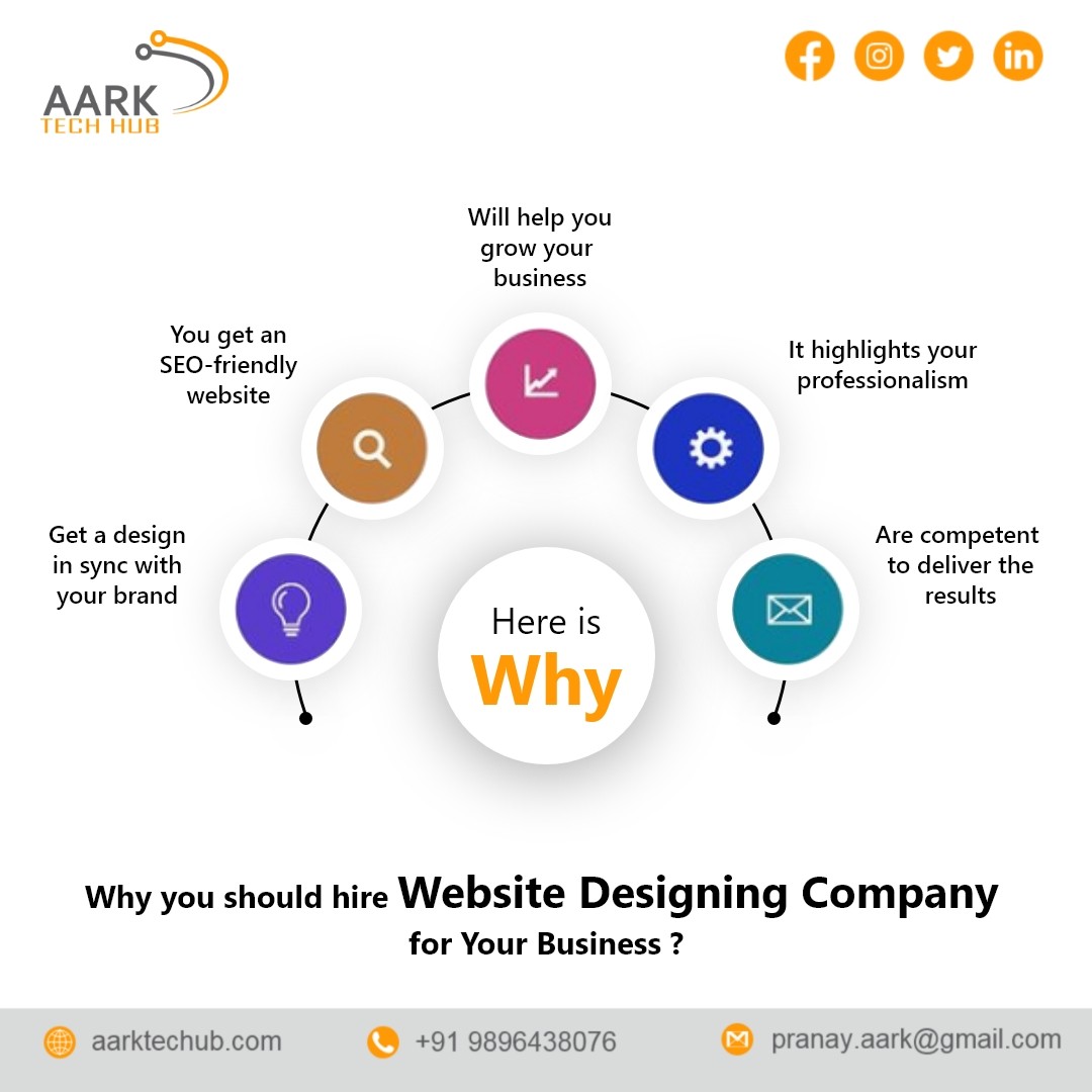 aarktechub's tweet photo. 𝗪𝗲𝗯𝘀𝗶𝘁𝗲 𝗱𝗲𝘀𝗶𝗴𝗻 𝘀𝗲𝗿𝘃𝗶𝗰𝗲𝘀 can play a crucial role in determining the success of your business online. A well-designed website will grow your business and improve sales.
Contact Us: +91-9896438076

#aarktechub #webdesign #websiteDesign #webdevelopment #seo https://t.co/j4ZFiBFnOs