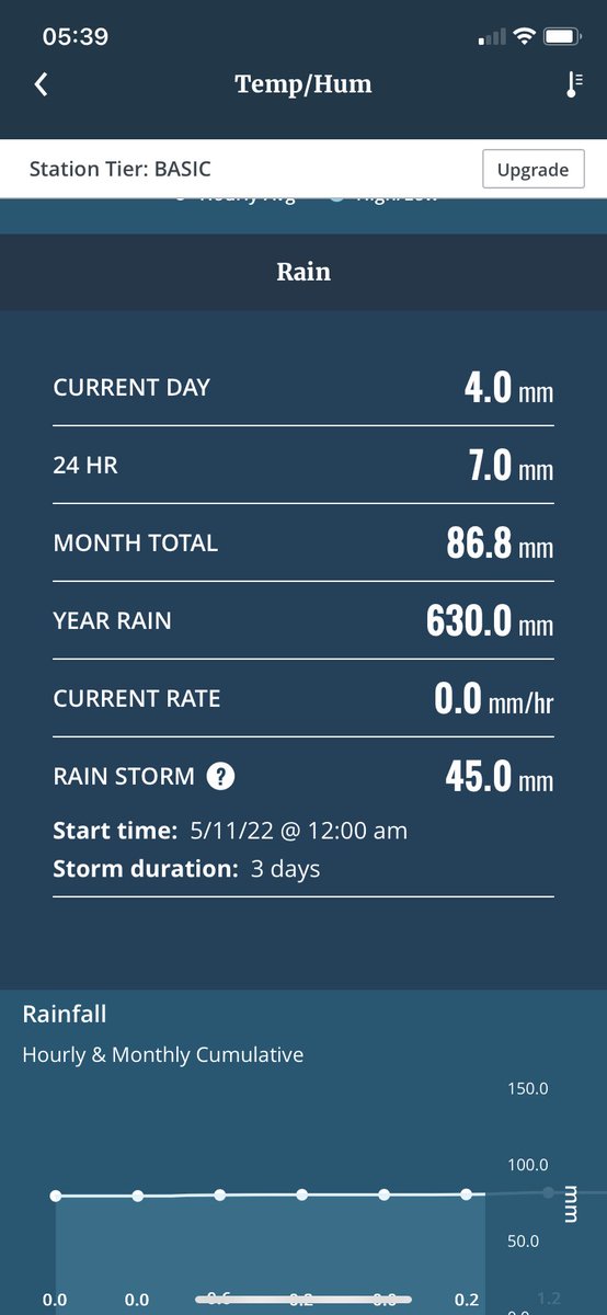iestyn carpenter tweet media