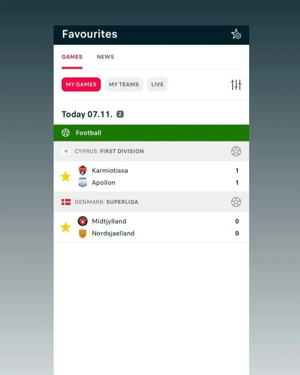 RubbyHumke's tweet image. All serious should inbox me for more information on how to access and the PRICE of the VIP winnings ticket