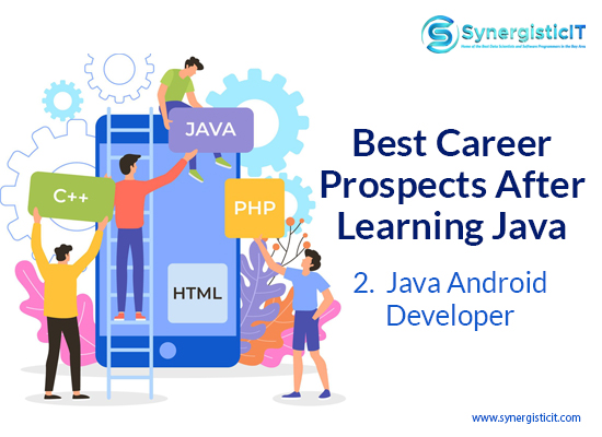 Synergistic_IT's tweet image. 𝗕𝗲𝘀𝘁 𝗖𝗮𝗿𝗲𝗲𝗿 𝗣𝗿𝗼𝘀𝗽𝗲𝗰𝘁𝘀 𝗔𝗳𝘁𝗲𝗿 𝗟𝗲𝗮𝗿𝗻𝗶𝗻𝗴 𝗝𝗮𝘃𝗮
𝟮. 𝗝𝗮𝘃𝗮 𝗔𝗻𝗱𝗿𝗼𝗶𝗱 𝗗𝗲𝘃𝗲𝗹𝗼𝗽𝗲𝗿
A Java Android Developer can earn an average salary of $86,340 and $107,164 per annum.
Read more: bit.ly/3WLd6Tx
#java #javaCareer #javacoding