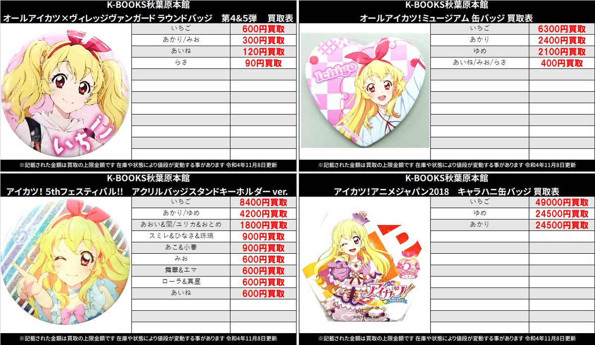全商品オープニング価格！ アイカツ 5thフェス限定 アクリルバッジ