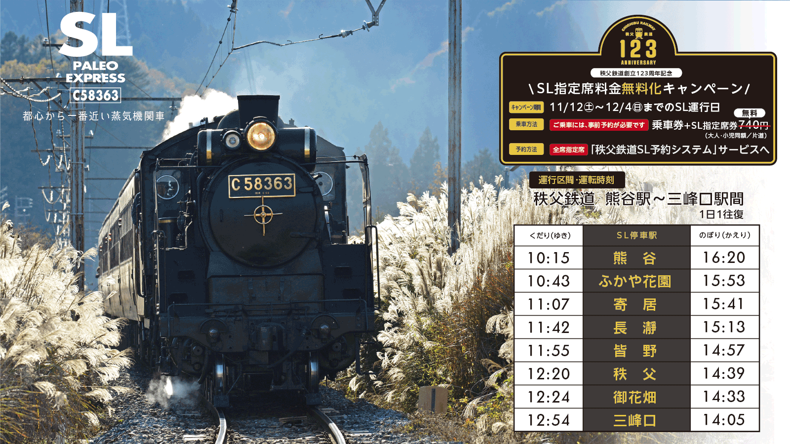SLパレオエクスプレス運行15周年記念乗車券 （秩父鉄道【公式