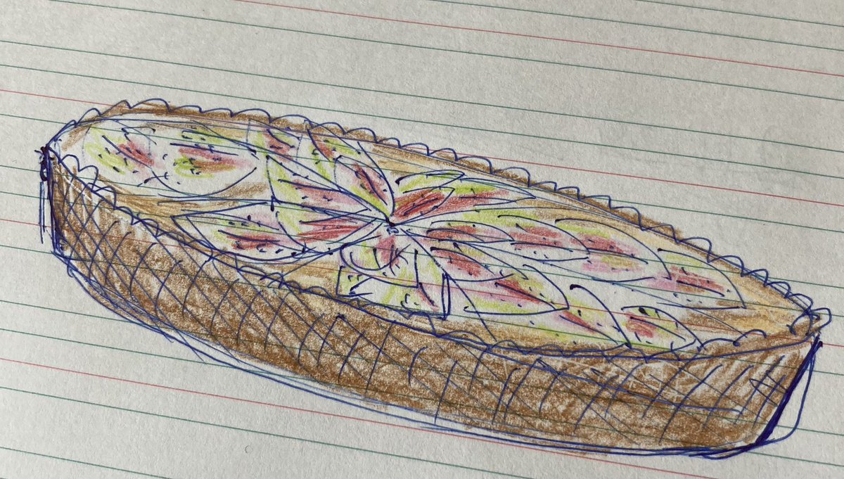 umi20714's tweet photo. いちじくタルトが食べたいこの頃。

#落書き https://t.co/FkKpklNj6w