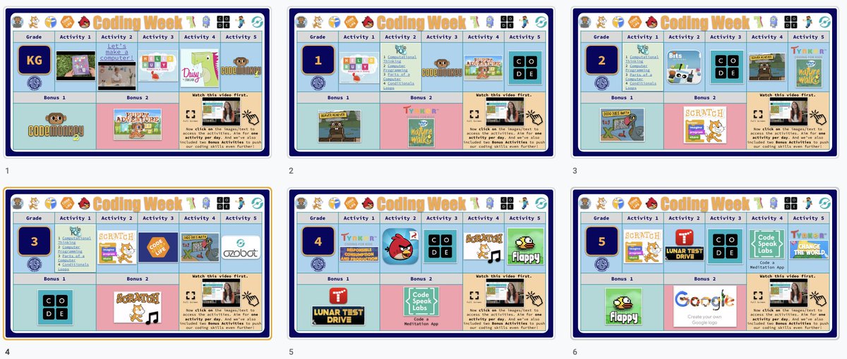 🤖🧑🏻‍💻 With @HourOfCode 2022 fast approaching - I've collated some activities for Elementary students to explore. Each slide is 'grade-specific' & interactive, with the idea students explore one a day. Feel free to copy, edit, and share. #HourOfCode #Coding docs.google.com/presentation/d…