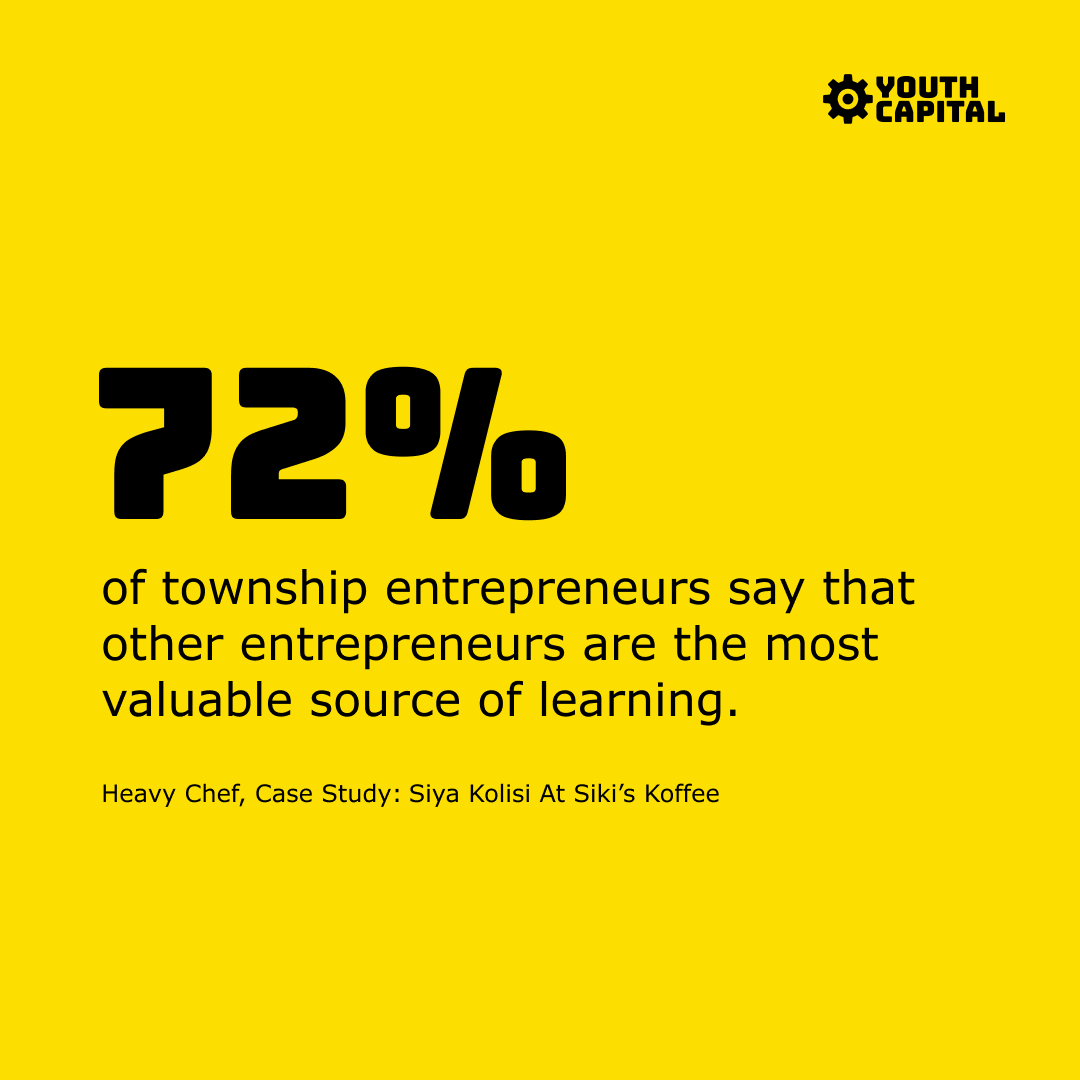 YouthCapitalSA's tweet photo. [RESEARCH] Research by  @heavychef shows that township entrepreneurs need to interact with role models as it can impact the trajectory of their success. Only 64% of township entrepreneurs regularly meet with other entrepreneurs, and their circle is small.🔗https://t.co/A1B70g13Oo https://t.co/eCvi1WJjN8