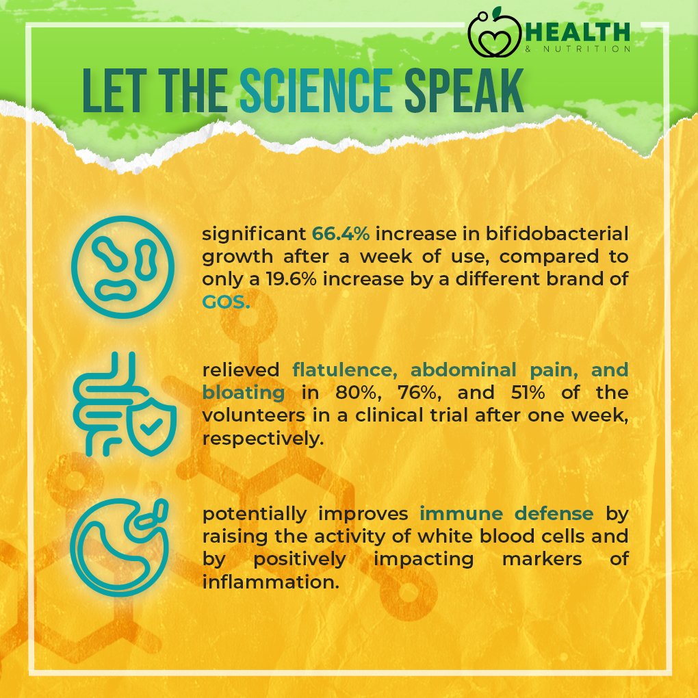 ctcgroup_ph's tweet photo. Prebiotics do not share the same wide consumer awareness as probiotics do, despite being equally important in promoting good gut and immune wellness. Bimuno® is a unique blend of GOS prebiotics that is made from good microbes. Contact us to know more about Bimuno®.

#Bimuno https://t.co/oSNS2jJnzo