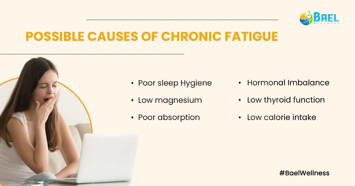 baelwellness's tweet image. ☘️Fatigue can be a symptom of many illnesses, such as infections or psychological disorders.☘️

#BaelWellness #ChronicFatigue #PoorHealth #HealthCare