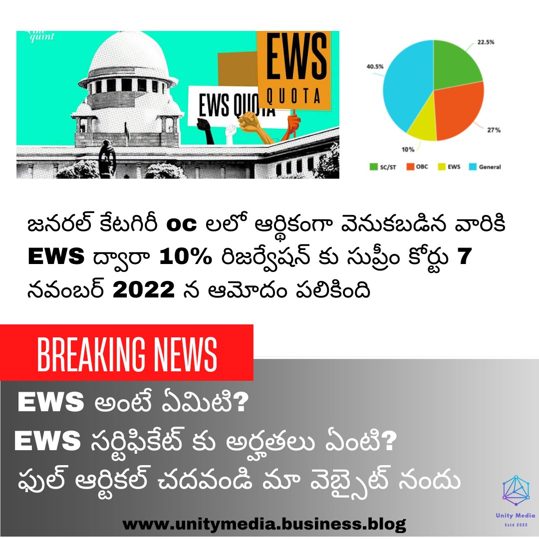 UnityMediaBk's tweet photo. జనరల్ కేటగిరీ oc లలో ఆర్థికంగా వెనుకబడిన వారికి EWS ద్వారా 10% రిజర్వేషన్ కు సుప్రీం కోర్టు ఆమోదం
Read full article in our website https://t.co/6qNjGkqk6F #unitymedia #unitymedianews #ews #ewscertificate #supremecourt #oc #kapu #reservationindia #upsc #appsc #appscgroup1 #appsc https://t.co/DnrkPqdof1