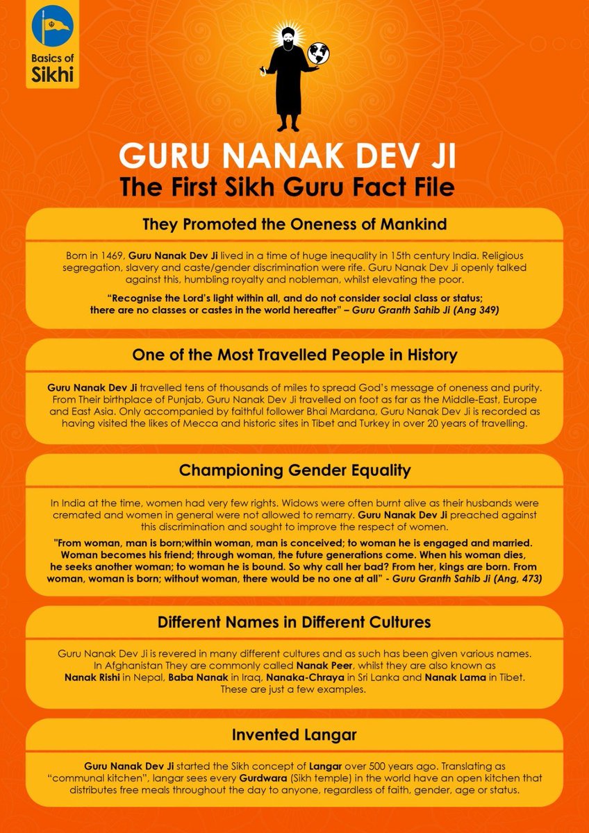Wishing joy, health and prosperity to Sikhs and admirers of Guru Nanak from around the world celebrating the 553rd birth anniversary of #GuruNanak today. Happy #GurpurabGuruNanakDevJi
#HappyGurpurab #Gurupurab #gurpurab