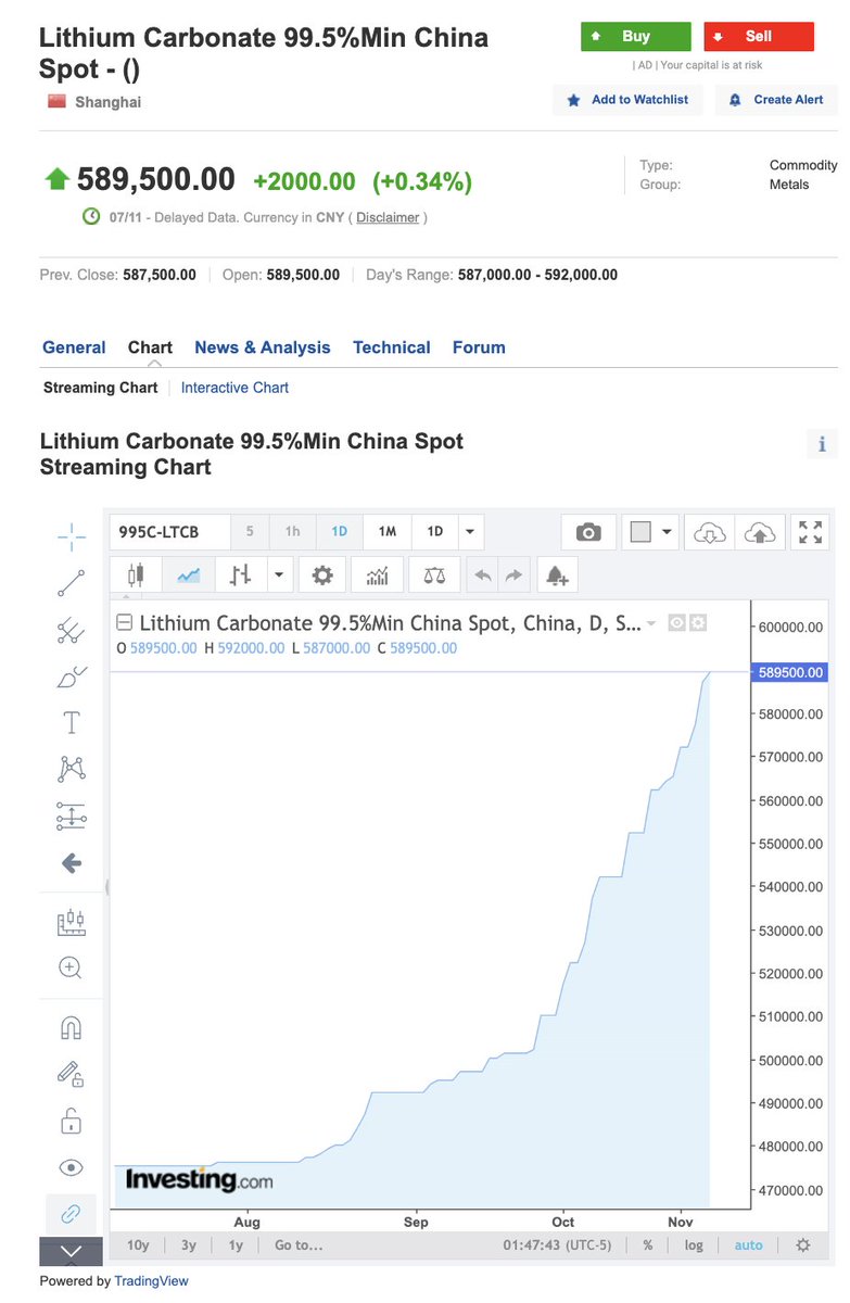🇸​🇮​🇱​🇻​🇪​🇷​ 🇭​🇦​🇱​🇴​ tweet media