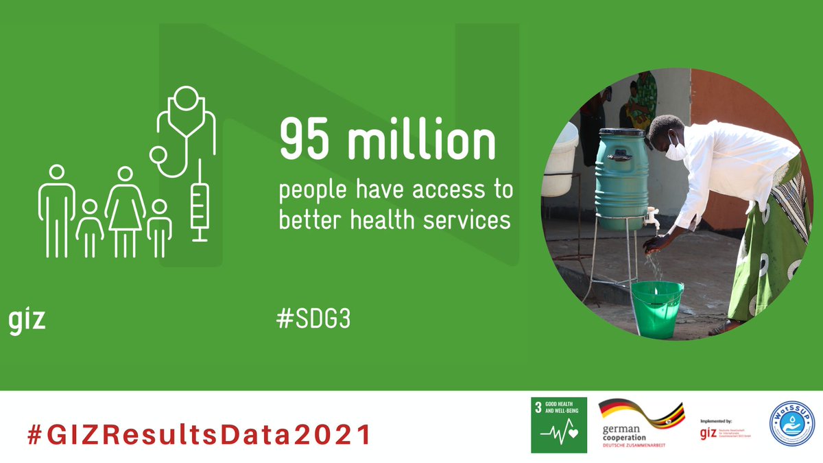 GIZWatSSUP's tweet photo. The Health Indicator accounts for the number of people who use health care services that have been supported or improved as a result of @giz_gmbh’s contribution. 
 
#SDG3 

@giz_uganda @min_waterUg https://t.co/W8NnG1SZax