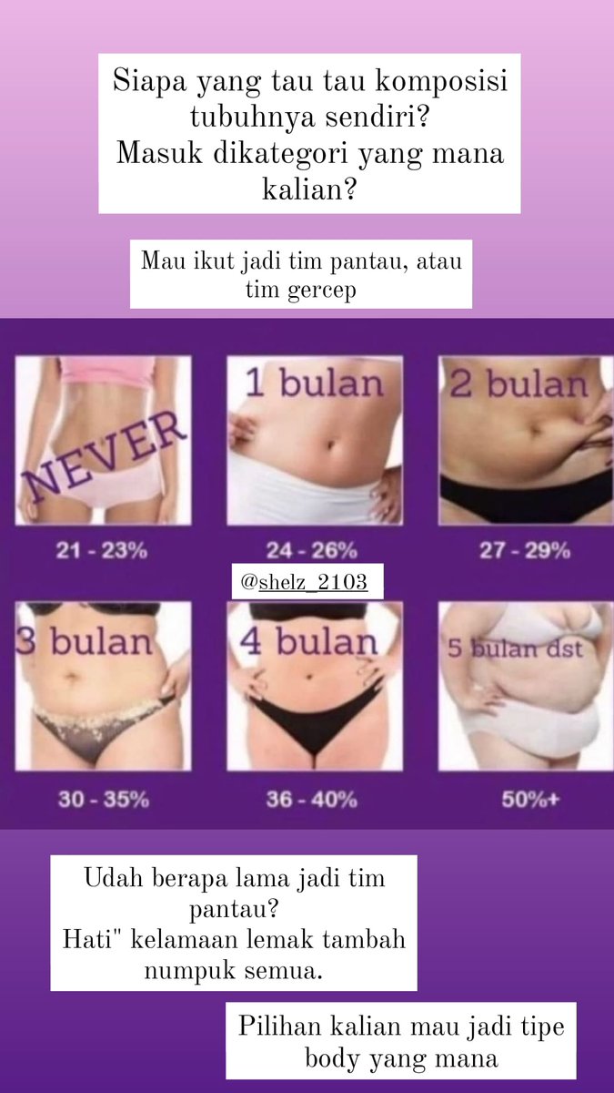 shelz_SB's tweet image. Sudah tau belum komposisi tubuh kita di range berapa? Kalau nunggu terus nanti bisa jadi tambah numpuk juga lemaknya.
Fatloss not just Weightloss. 🔥🔥
#twsprogram #programtws #diet #dietsehat #healthylifestyle