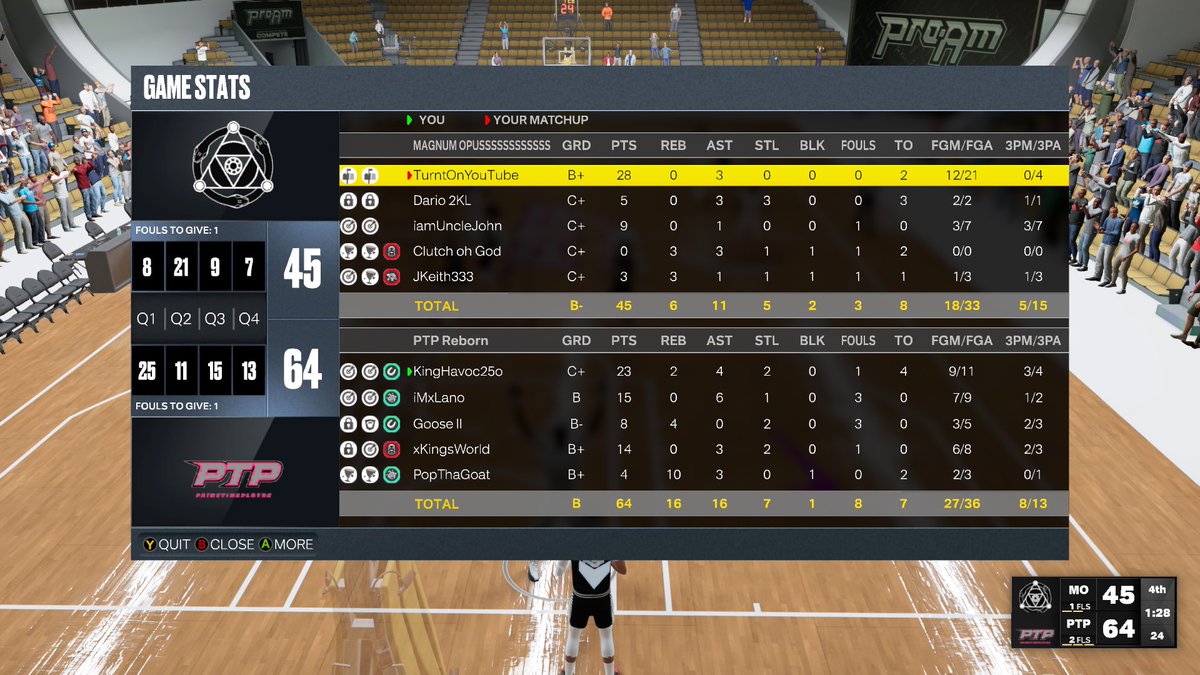 PrimeTimePlayaz✨🏀 tweet media