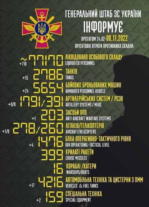 ปุ๊ดเลอร์ ✙ 🇺🇦 tweet media