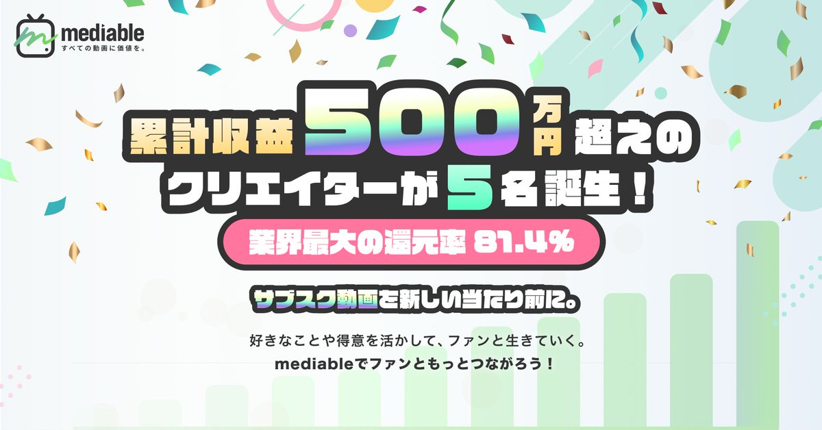mediable(メディアブル)_プロ・専門家の動画コミュニティ tweet media