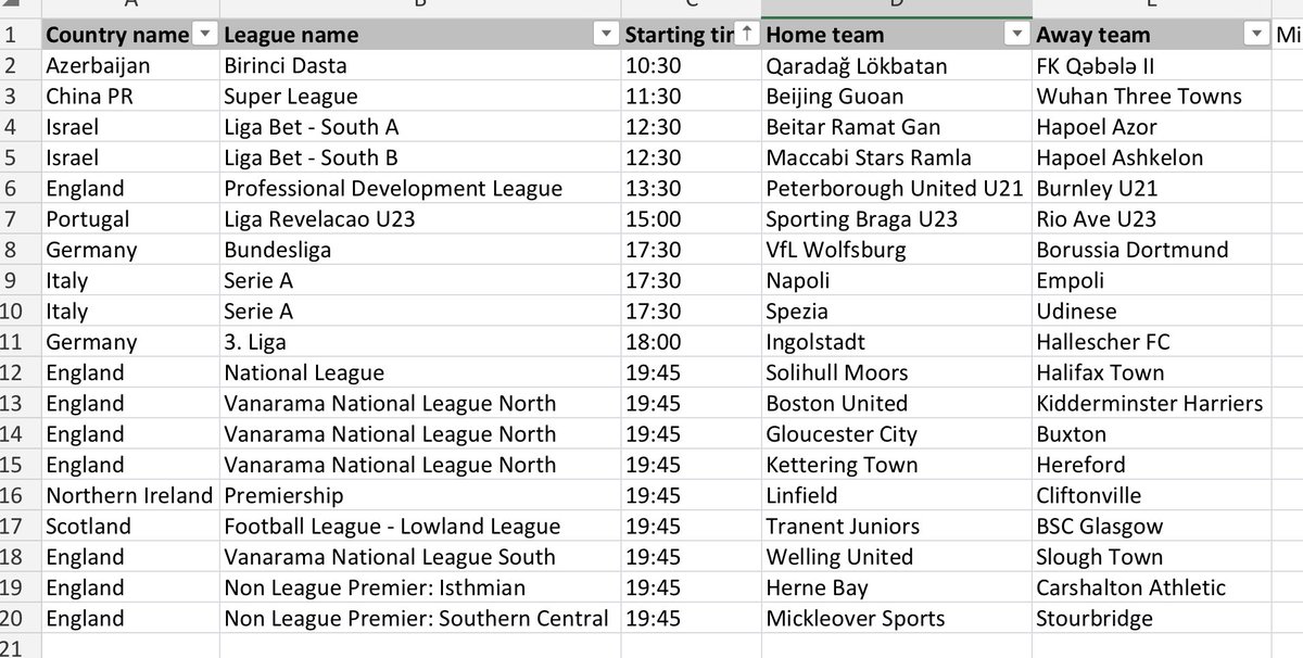 tcdc_data's tweet photo. First Half Goal selections - 8th November 2022.
Fixtures where there is potential value in betting on over 0.5 FHG.
Join my Telegram group, link in bio, for alerts when odds reach 1.50/ 1.70+
#inplay #bettingtips #football #firsthalfgoal #bettingtwitter #sharpgoals #betfair https://t.co/JJ9S7gkh4Z