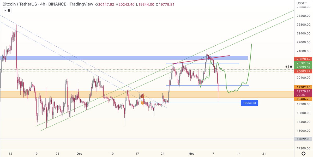 whitewalker tweet media