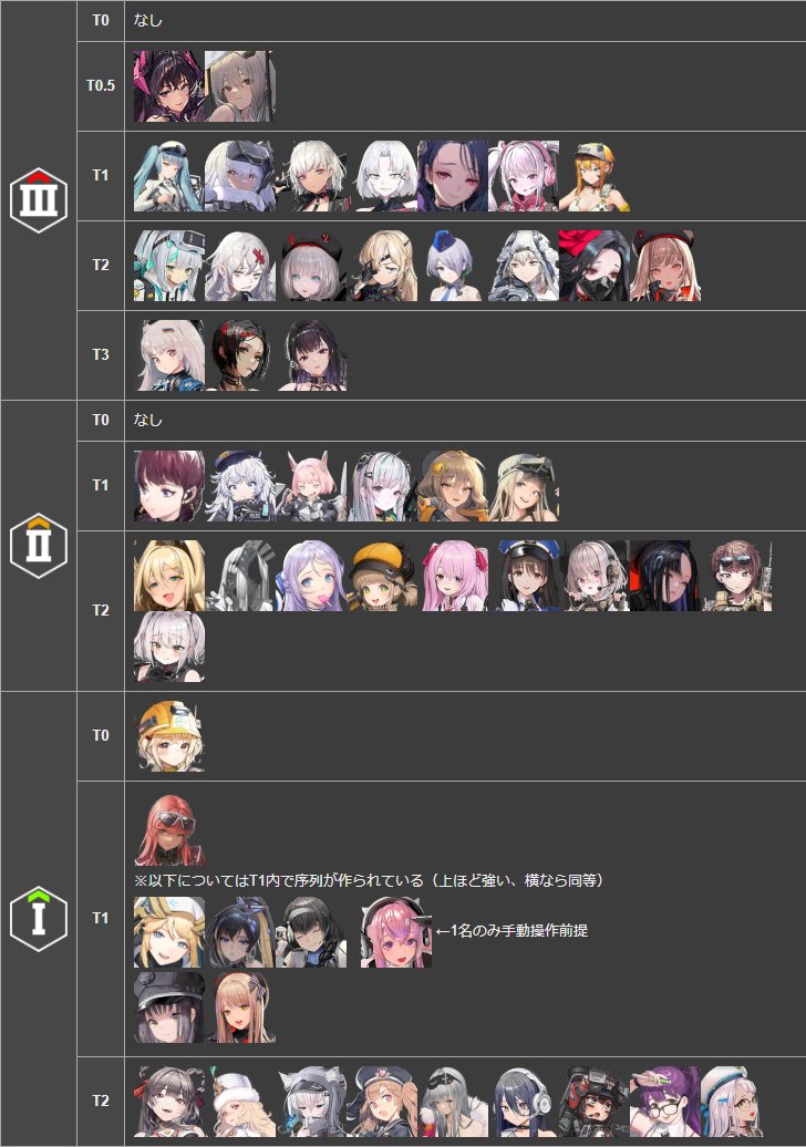 NIKKE wiki JP on Twitter: