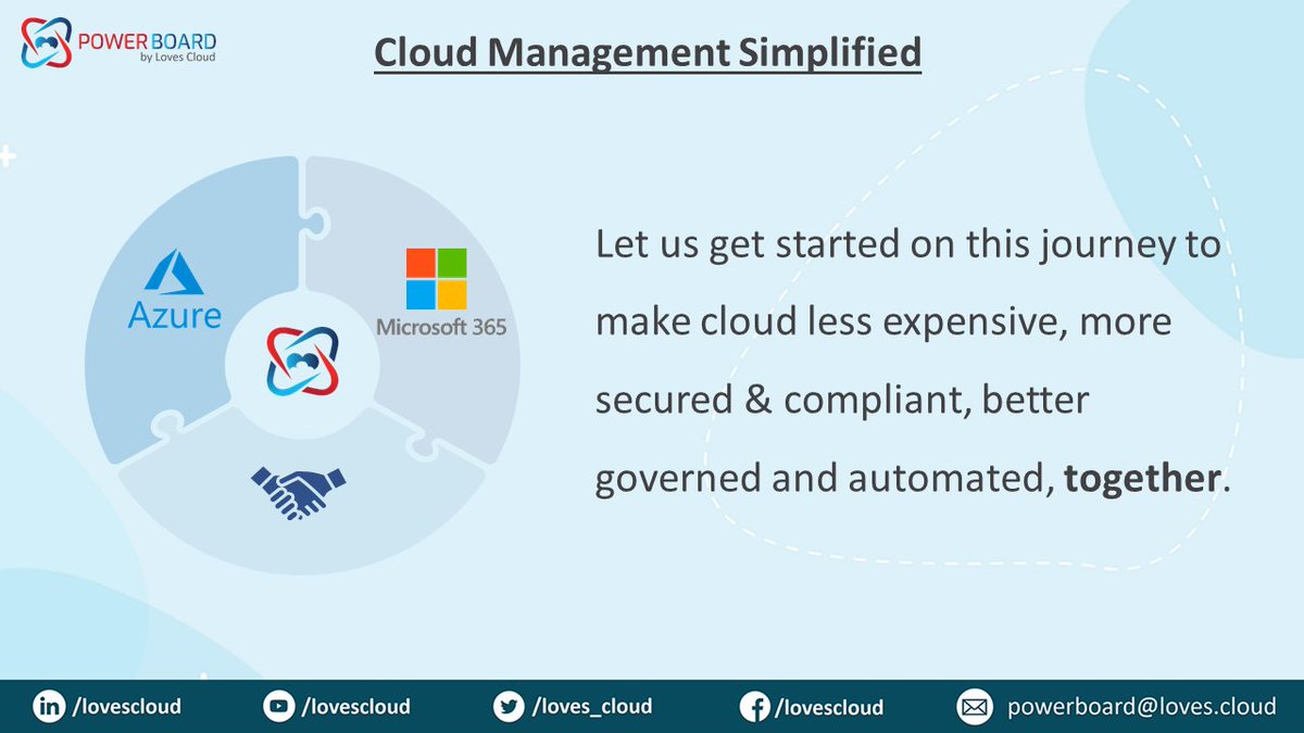 PowerBoard is a unified, #nocode, #cloudmanagementplatform that reduces total cost of ownership and increases return on investment for organizations using #Azure and #Microsoft365, continuously and proactively without any cloud skills.
➡️ loves.cloud