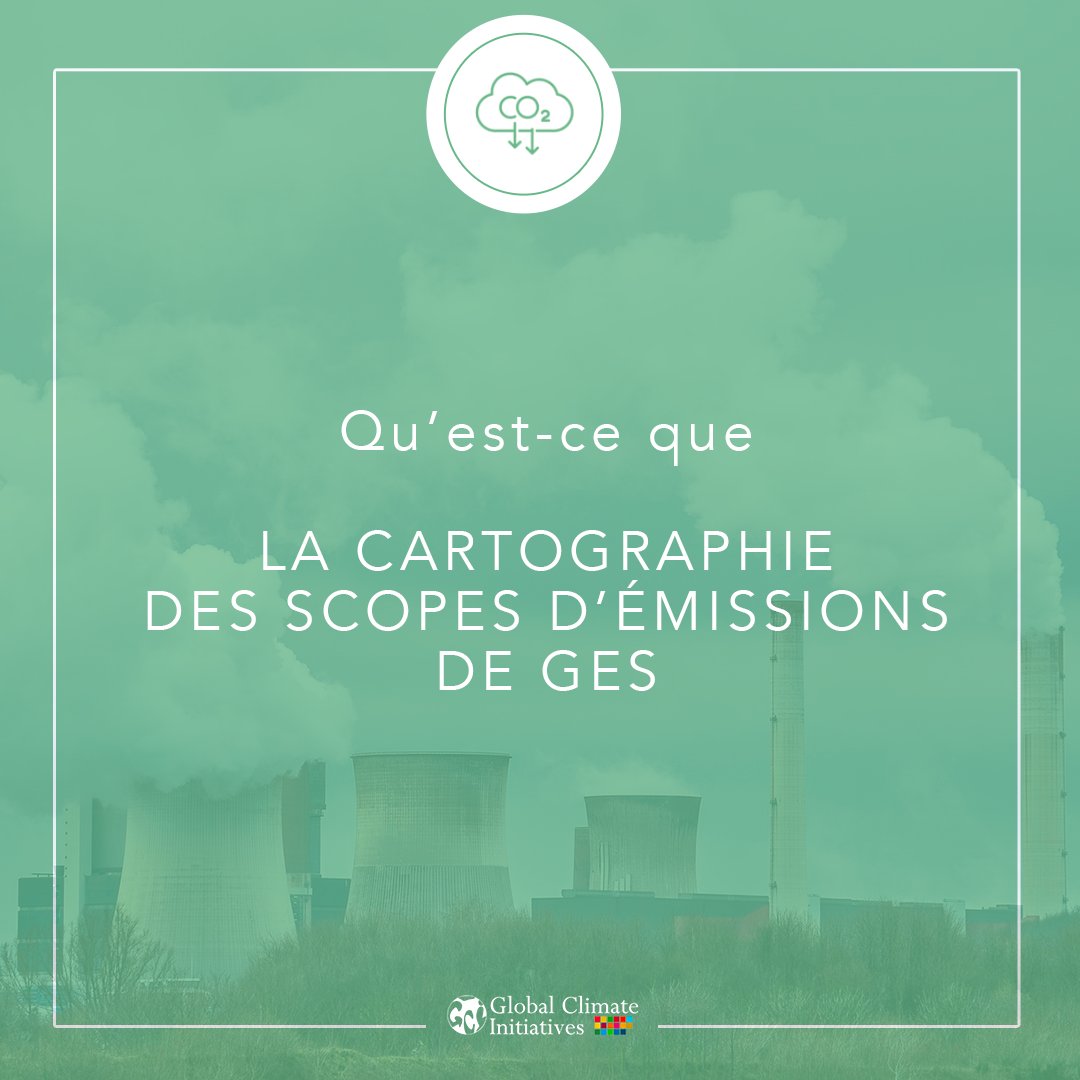 Global Climate Initiatives tweet media