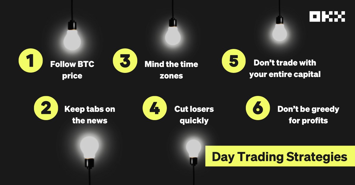 Our 🔝 #TradersTips for successful #DayTrading 👇