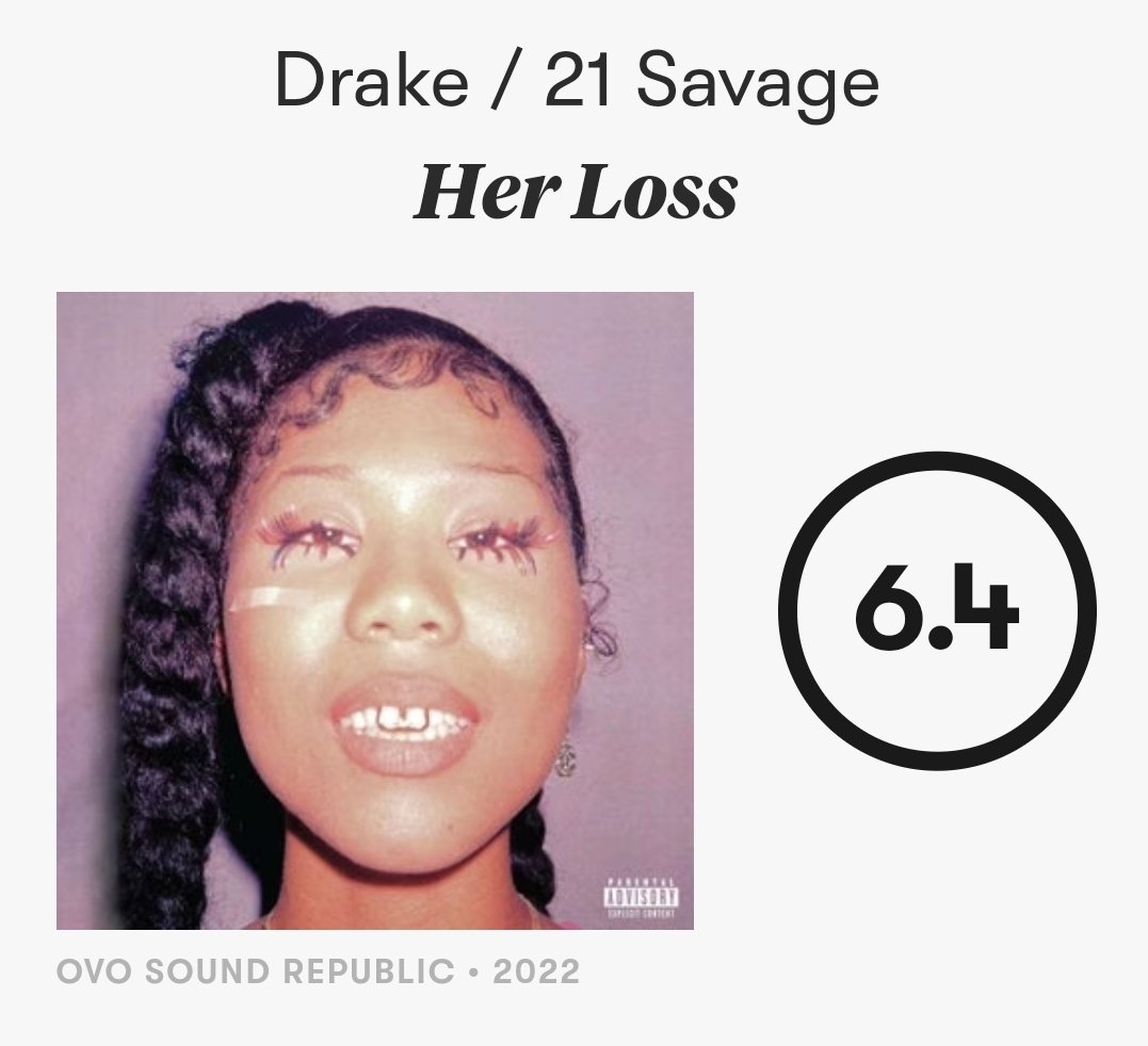Mateen on Twitter "This is Pitchfork's rating for Her Loss W or L? https//t.co/bq7SbHy8yE