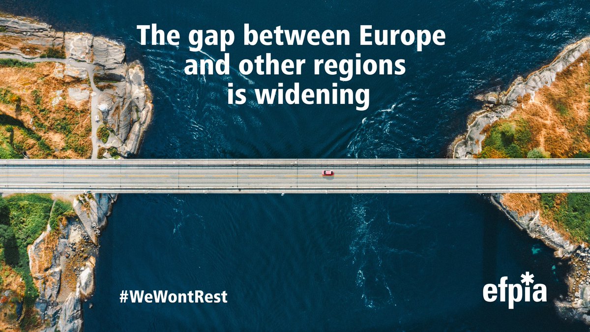 20 years ago, the amount of #investment made by pharmaceutical companies in R&D in 🇺🇸 and 🇪🇺 differed by €2 billion; in 2020, the difference had increased to €25 billion. Read more about how we can catch up: bit.ly/3WzWv4S #WeWontRest