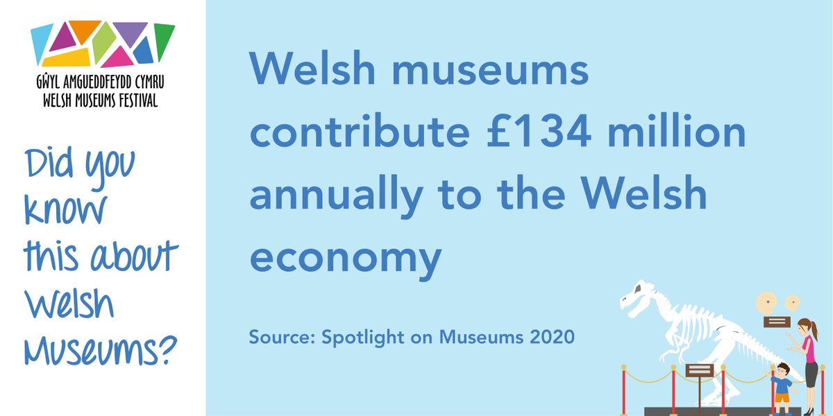 Our museums make a valuable contribution to the wellbeing of our communities, to the education of our people and to the welcome we give visitors. All that and a significant contribution to our economy. #welshmuseums @WelshMuseumsFed @WGCulture @AmgueddfaCymru @WelshLGA