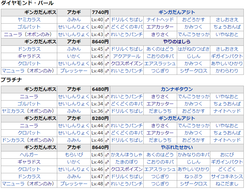 梅澤の十手 Tnt0kjz5e Twitter