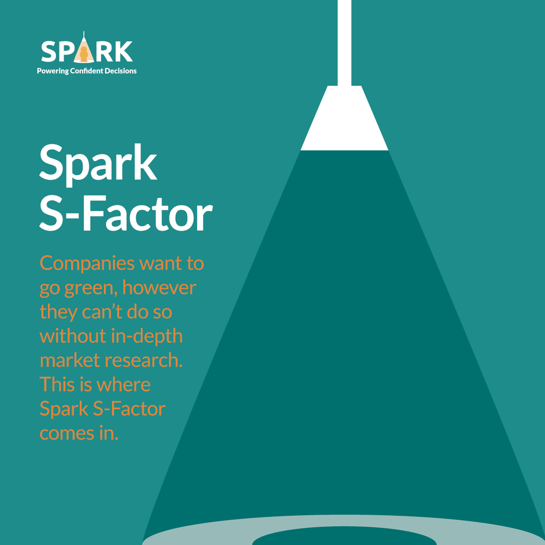 Spark Market Research tweet media
