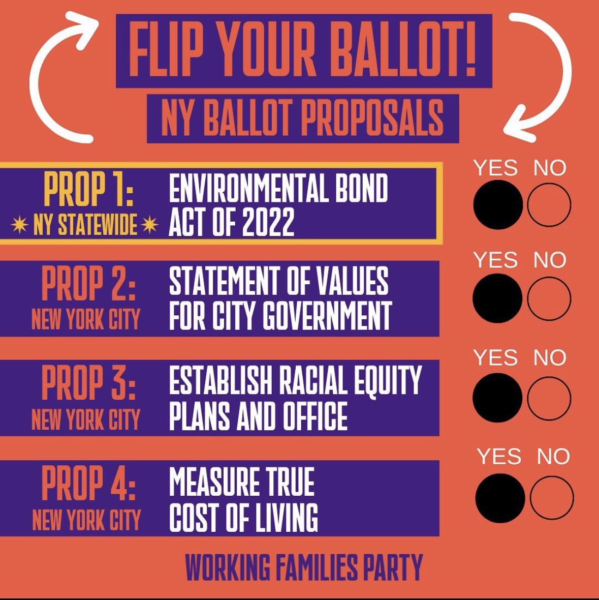 EXILEDTONGUES's tweet photo. A friendly reminder that TODAY is the last day to vote in New York! Most importantly, we encourage you to flip your ballot and vote YES on all ballot proposals this year!

If you have any questions about voting, please contact artistic@exiledtongues.com

VOTING ENDS AT 9PM https://t.co/Q9xX7oy3bc