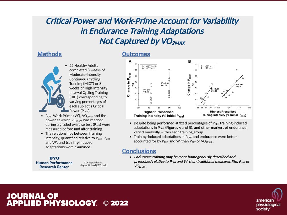 Using critical power to prescribe training:

"training-induced changes in endurance are more strongly related to the intensity of an exercise training program, relative to PCRIT than relative to V̇o2max"

journals.physiology.org/doi/abs/10.115…