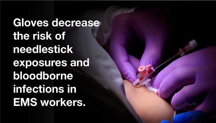 BSPH_HPM's tweet photo. 🚨 New report alert! The Johns Hopkins Evidence-based Practice Center @JohnsHopkinsSPH report stresses that the use of gloves decreases the risk of needlestick exposures and bloodborne infections in Emergency Medical Service (EMS) workers. Read more: https://t.co/sJWdRS9k36 https://t.co/yY0J51cb8j