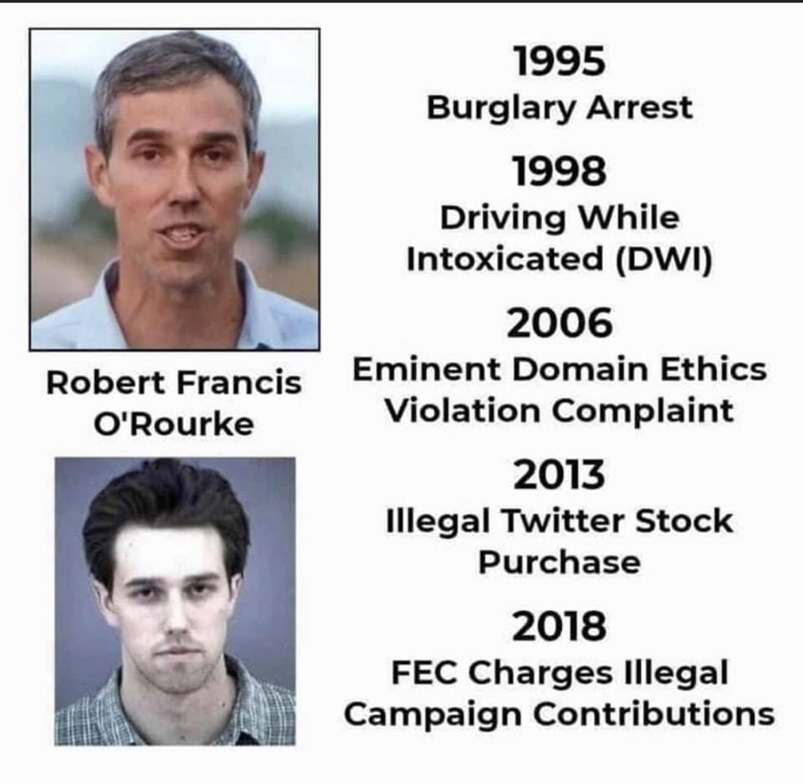 <a href="/BetoORourke/">Beto O'Rourke</a> Criminals do think that way