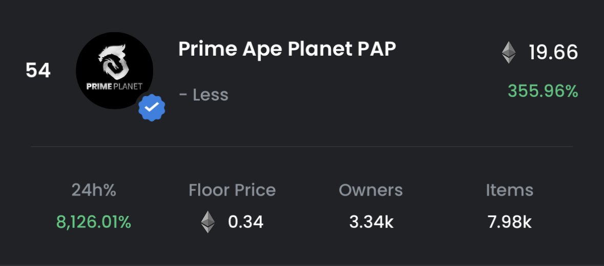PrimeApePlanet's tweet photo. Green percentages are a good thing, right? https://t.co/d1I3mTXXPr