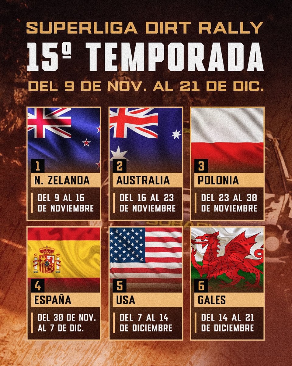 Mañana da comienzo la #superligadirtrally de <a href="/AERO_esp/">AERO</a> en su 15ª temporada. Los despistados aun estáis a tiempo de uniros, os dejo el calendario por si os encaja. Crosplatform #Xbox #STEAM #PlayStation cualquier duda podeis preguntar. #Simracing #WRC #videogames #rally