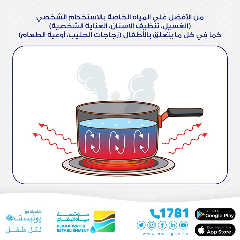 #مؤسسة_مياه_البقاع 
غلي المياه هو أيضًا من إجراءات السلامة للوقاية من الكوليرا 
#uniceflebanon #الكوليرا #Cholera #UNICEF #BWE
