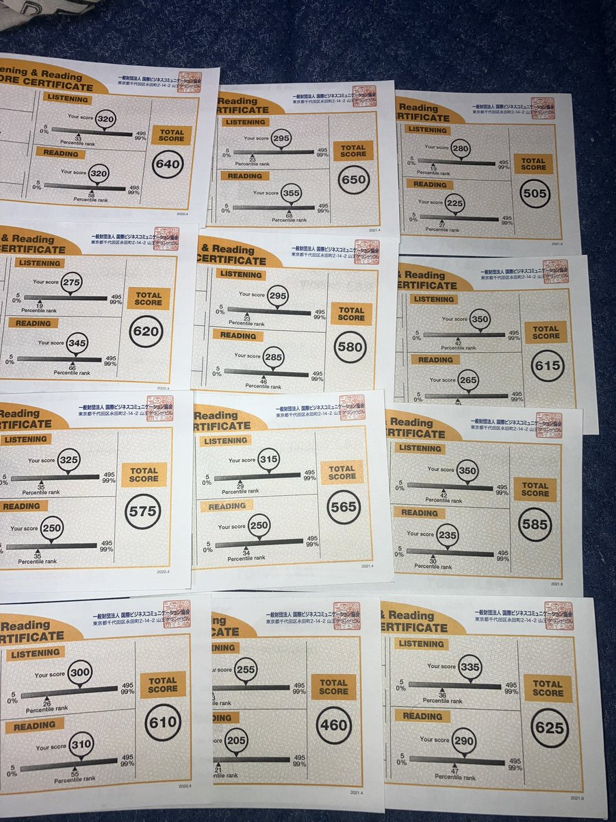 toeic290→MBAの物語 (偏差値50の逆襲)25卒 就活 tweet media