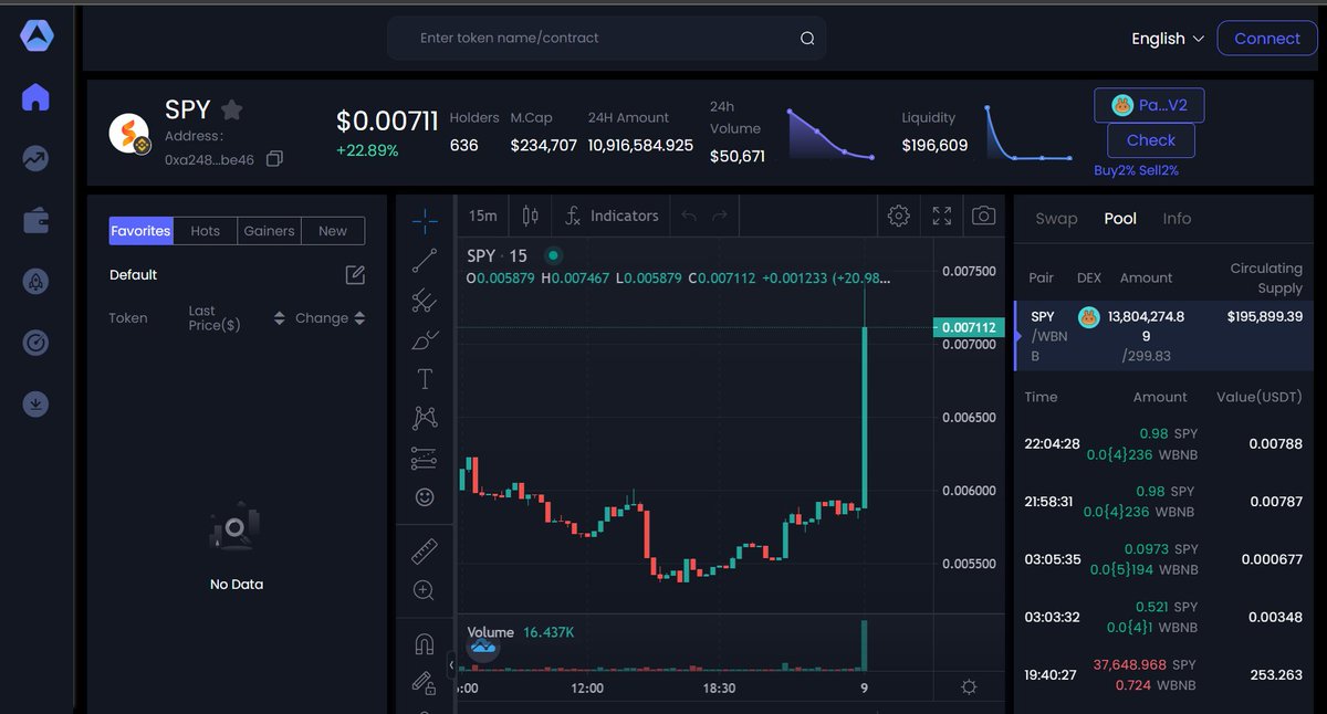 🔥🔥#SPY is Trending on #AVEDEX 🔥🔥

📍AVEDEX Here: avedex.cc/token/0xa24808…

👉SNAPY is live on #AVEDEX 

📸Join #SPY Community: t.me/snapyportal

#SPY #AVEDEX #CMC #BNB #TRENDING #BSCGems