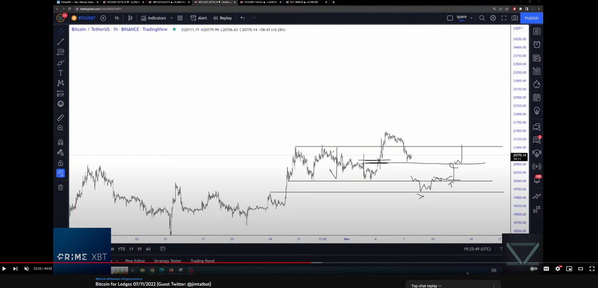TraderSZ tweet media