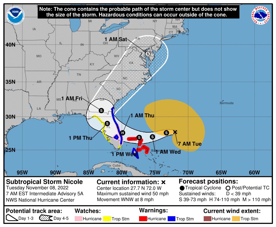 LCWxDave's tweet photo. It looks like #Nicole will move through or near the Lowcountry very quickly on Friday. Coastal Flooding is already an issue around high tide &amp; will remain the rest of the week. Heavy rain, est. 2-5” &amp; gusty winds 40-50mph expected Thursday into Friday. #chswx https://t.co/8DmzMOBtUB