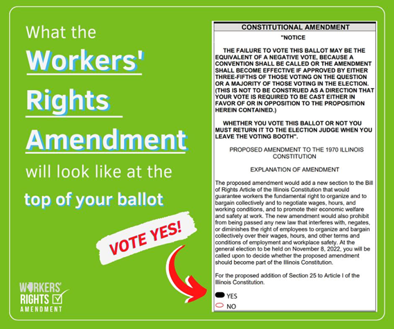 Today is the day we make our voices heard. Today is the day we vote YES on the Workers' Rights Amendment at the top of our ballots. 

Here's what to look for when you head to the voting booth.