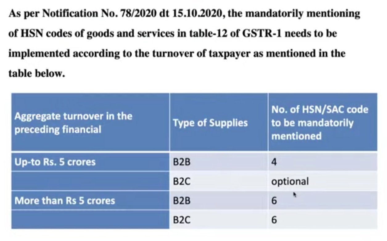 Taxation Updates 📊 on Twitter "HSNwise summary is Mandatory in Table