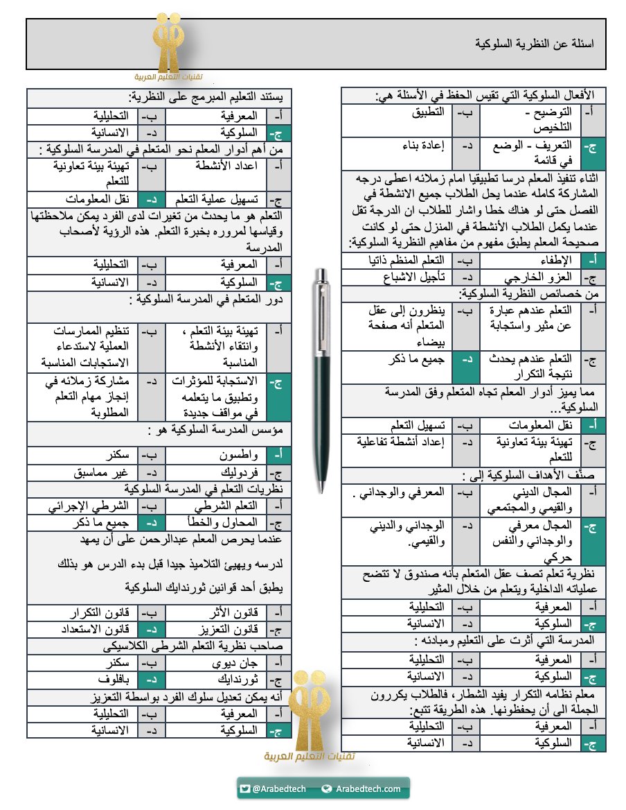 Abd_alsharari_'s tweet photo. 📌#الرخصة_المهنية: أسئلة تدريبية على نظريات التعلم: المعرفية والبنائية والسلوكية، وعلى تصنيف هرم (بلوم) للأهـداف المعرفية.
📝تجميعات أسئلة #الرخصة_المهنية_التربوي_العام.
https://t.co/yXQqNBuKOl https://t.co/SQ2lBB2r4S