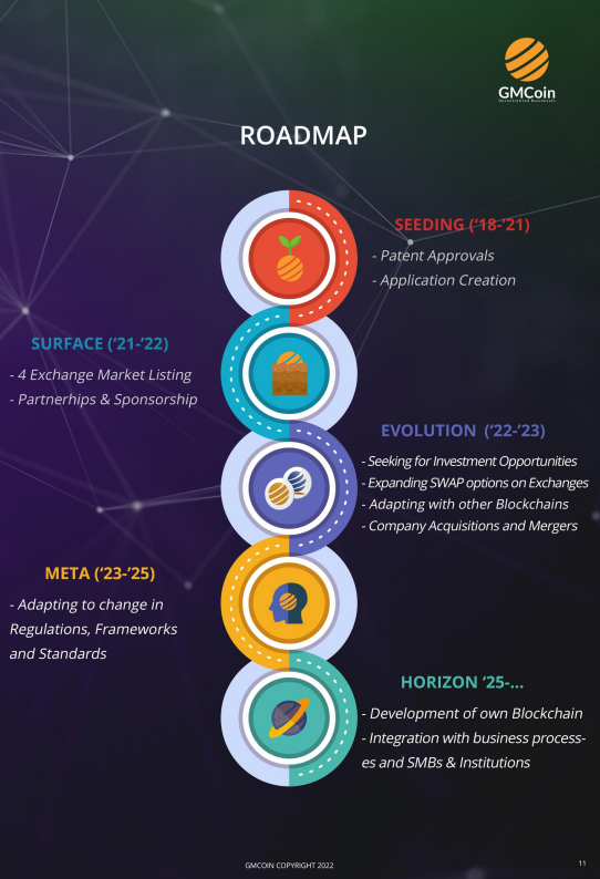 malidemirci_gm's tweet photo. @mit13486085 Working much more on #decentralization and #blockchainization .Though we are on track with our primary roadmap with gradeA projects like https://t.co/gWgMCIXufa @GMDestekMerkezi .First #supporttoearn #blockchain project for #ITManagedServices. Check out! https://t.co/8FccuGEW5e https://t.co/GlV4FU6khn