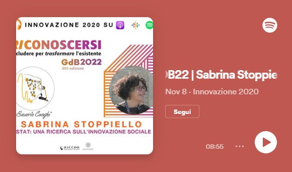 AICCONnonprofit's tweet image. 🎧#NonProfit e #innovazionesociale: un’analisi esplorativa e prospettive future
👉Intervista a Sabrina Stoppiello, Resp.le Censimento permanente istituzioni non profit @istat_it, tra i protagonisti delle #gdb2022 
▶️Podcast a cura di @saverio_cuoghi 
open.spotify.com/episode/1xpx5a…