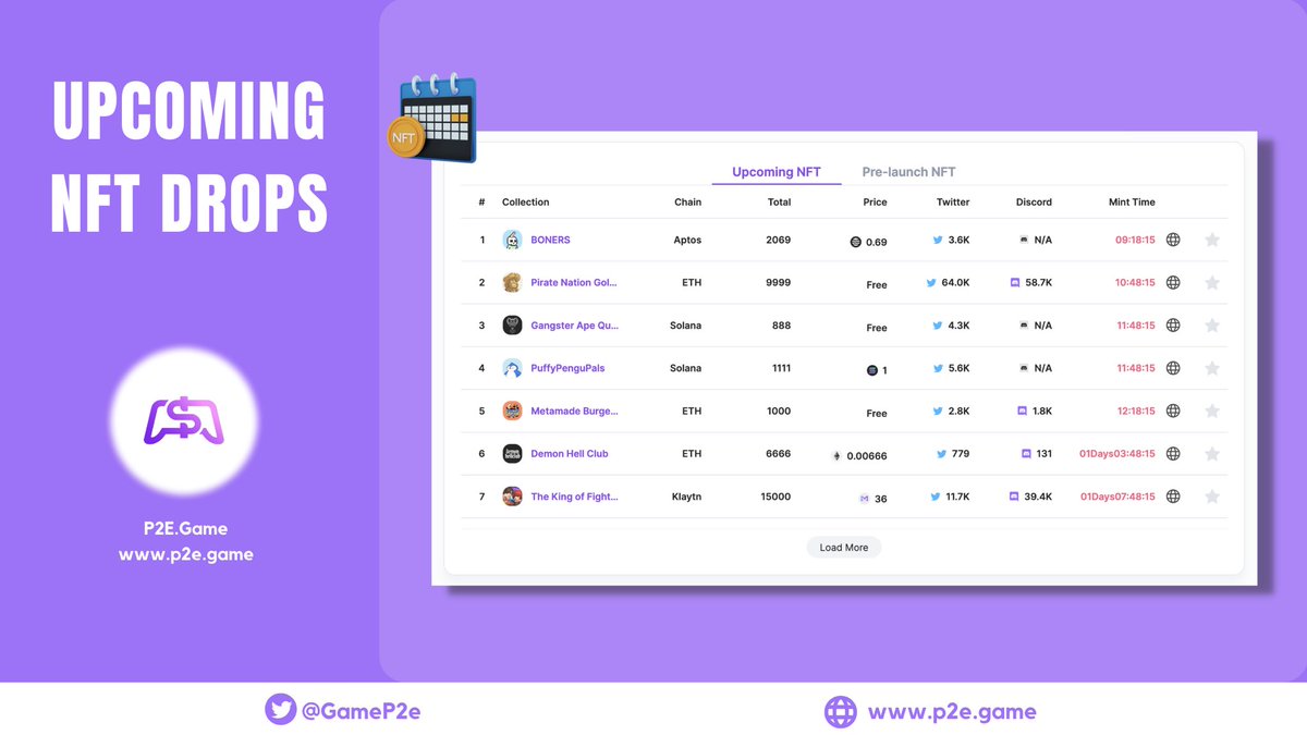 P2E.Game tweet media